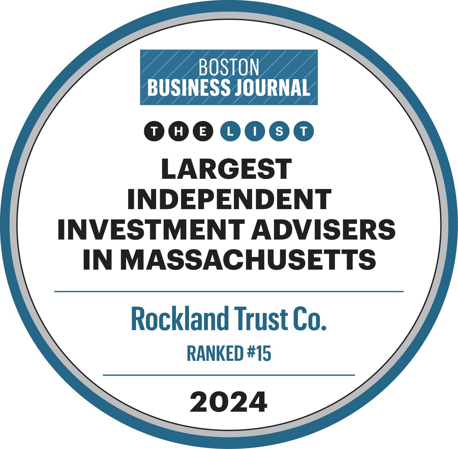 Rockland Trust ranked #15 for Boston Business Journal award for the largest independent investment advisers in MA.